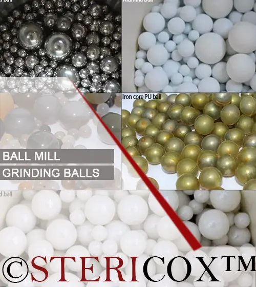 Grinding Balls Grinding Balls