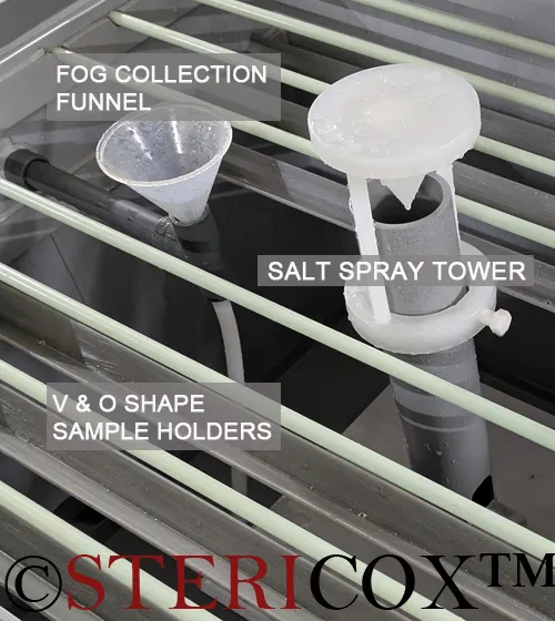 Salt Spray Test Chamber Parts Salt Spray Test Chamber Parts